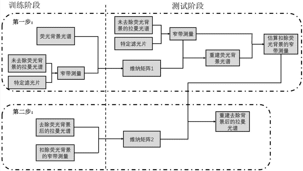 华体会电竞平台